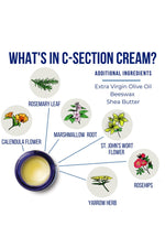 Load image into Gallery viewer, Motherlove Organic C-section Cream