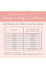 Load image into Gallery viewer, BeauGen Clearly Comfy Breast Pump Cushions 2.0 - 1 Pair